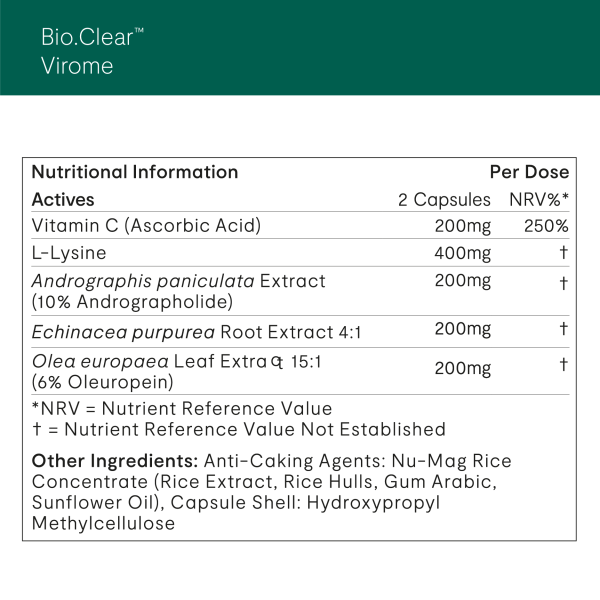 Bio.Clear Virome